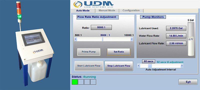 Fluid Dispensing System - LDS Series
